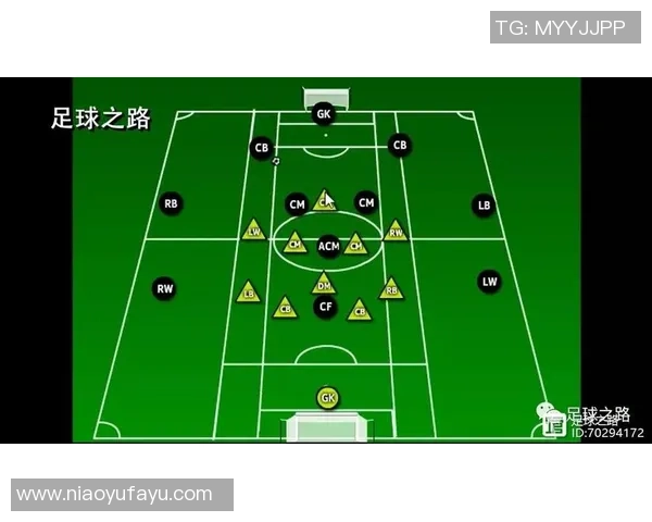 成都羽毛球队边路渗透战术解析与深度剖析